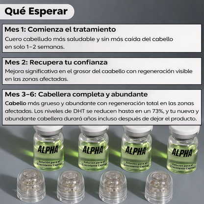 Sistema de regeneración capilar